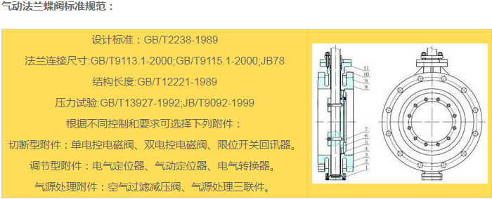 法兰蝶阀.png