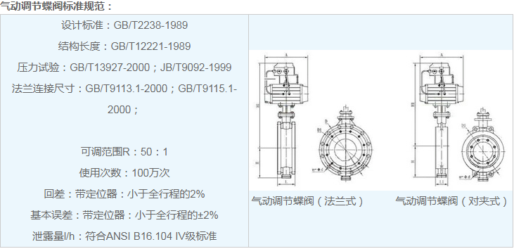 气动调节蝶阀2.png