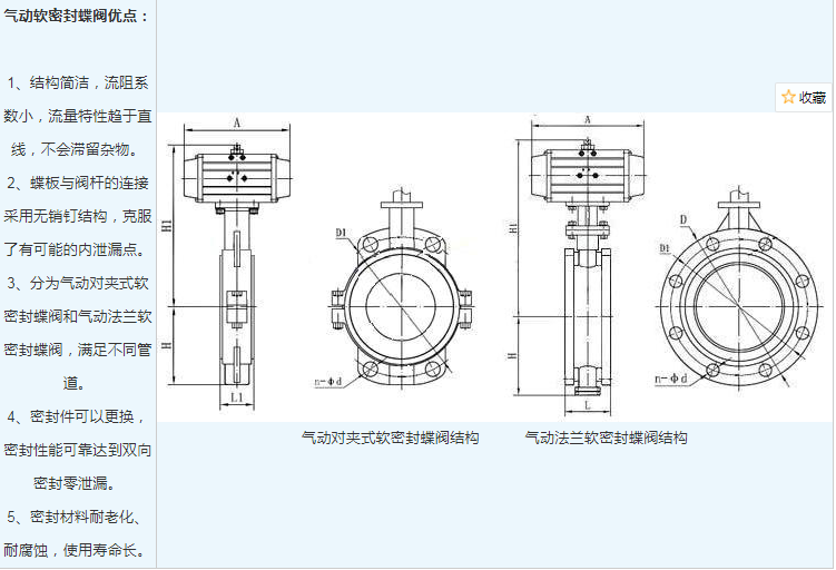 气动软密封蝶阀.png
